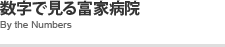 数字で見る富家病院